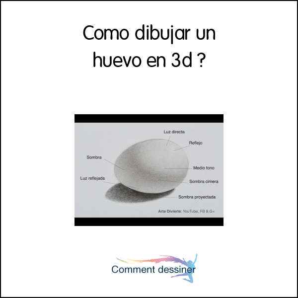 Como dibujar un huevo en 3d